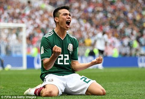 Lozano ghi ban mo ti so trong tran dau giua Duc vs Mexico.