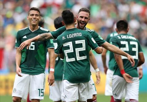 Chicharito phát biểu về trận Đức vs Mexico hình ảnh
