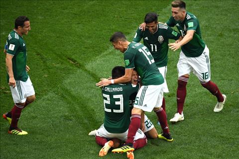 Dư âm Đức 0-1 Mexico: Vinh danh những người đàn ông dũng cảm