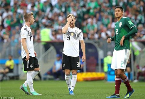 ĐT Đức thua Mexico Vướng lời nguyên nhà vô địch tại World Cup hình ảnh