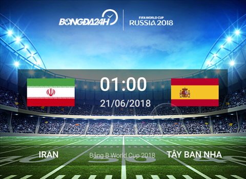 Preview Iran vs Tay Ban Nha