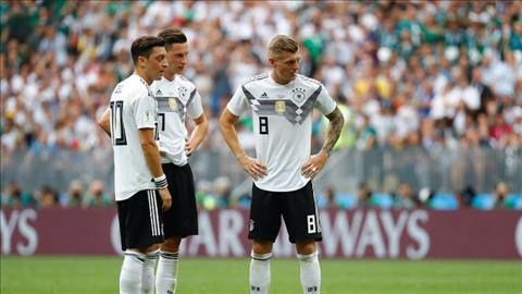 Thấy gì sau màn ra quân thất vọng của các ứng viên vô địch World Cup 2018?