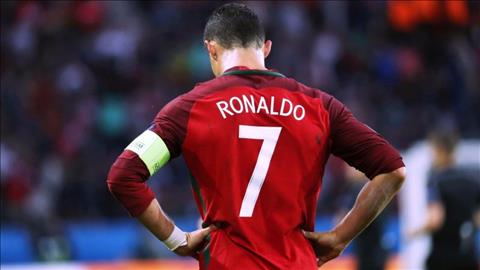 Bài dự thi Ấn tượng World Cup: Đơn giản vì Anh là CR7