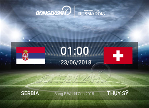 Nhận định Thụy Sĩ vs Serbia và dự đoán, soi kèo Serbia vs Thụy Sỹ hình ảnh