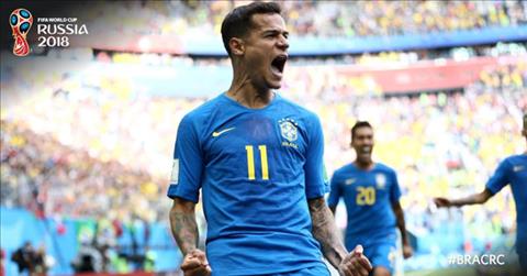 Coutinho tỏa sáng ở World Cup 2018 giúp Neymar giải tỏa áp lực hình ảnh