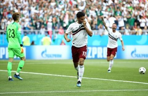 Cầu thủ Mexico khiêm tốn dù đã bước một chân qua vòng bảng hình ảnh