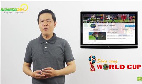 Sống cùng World Cup 2018 số 18: Hậu vệ nào được vinh danh?
