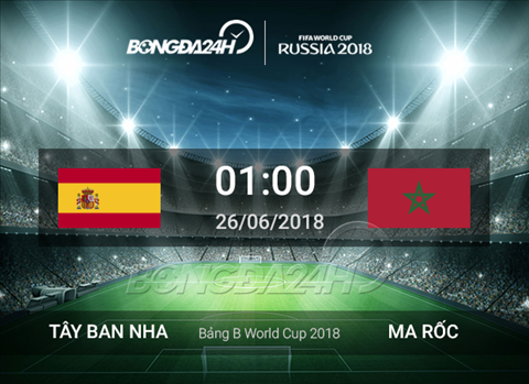 Preview Tay Ban Nha vs Maroc