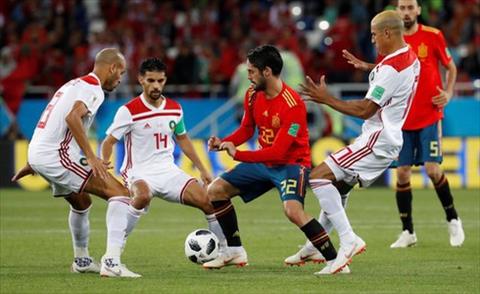 Tay Ban Nha vs Marocco