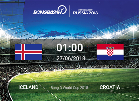 Nhận định Iceland vs Croatia (01h00 ngày 276) Khó có bất ngờ hình ảnh