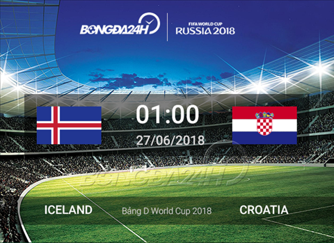 Kết quả Iceland vs Croatia trận đấu bảng D World Cup 2018