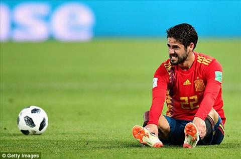 Tổng hợp: Tây Ban Nha 2-2 Marốc (Bảng B World Cup 2018)