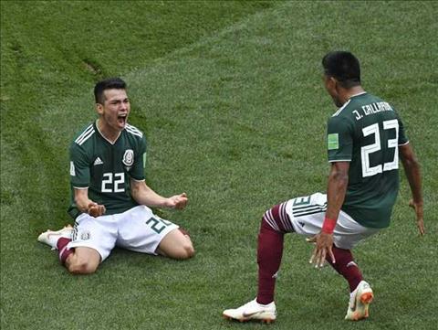 DT Mexico tai World Cup 2018 dang co nhung don tan cong chop nhoang ma ban thang cua Lozano la vi du dien hinh.