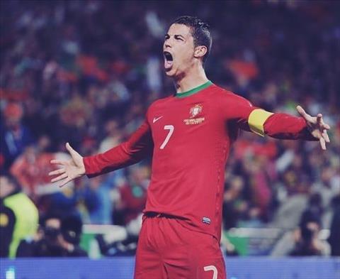 Bài dự thi: Ronaldo –  Đằng sau vẻ hào nhoáng là trái tim chân thành