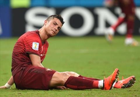 Sống cùng World Cup 2018 số 22: Ronaldo đã vô duyên thế nào khi ra thế giới?