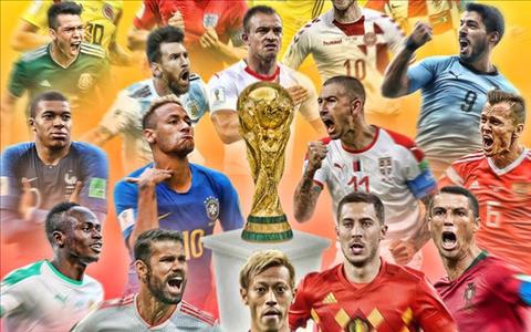 Lịch thi đấu vòng 1/8 World Cup 2018: Những thông tin cần biết