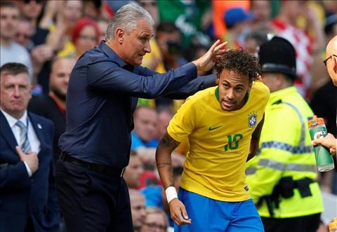 Neymar va HLV Tite