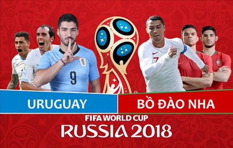 Nhận định, soi tỷ lệ trận đấu Uruguay vs Bồ Đào Nha