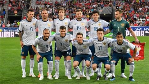 Danh sach cau thu Nga tham du World Cup 2018