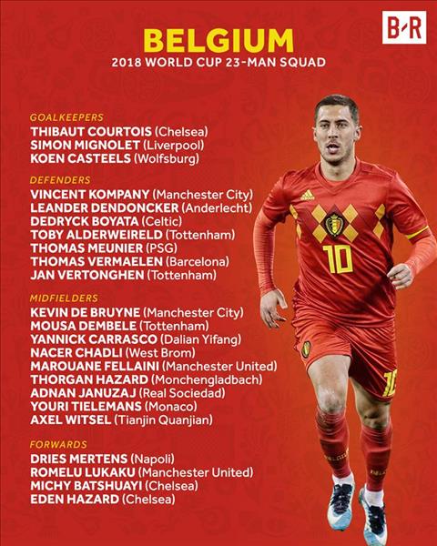 Chính thức Đội hình tuyển Bỉ tham dự World Cup 2018 hình ảnh