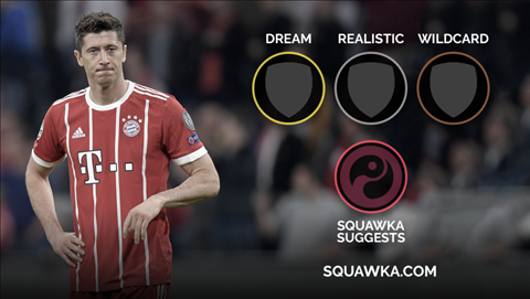 4 điểm đến lý tưởng nếu Lewandowski rời Bayern Munich