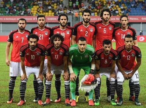 Danh sách đội tuyển Ai Cập World Cup 2018, cầu thủ Ai Cập