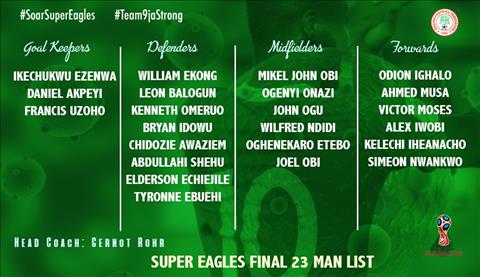 Danh sách cầu thủ Nigeria, đội tuyển Nigeria World Cup 2018 hình ảnh