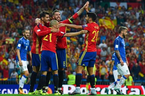 Nhận định bảng B World Cup 2018 và Nội chiến Iberia hình ảnh