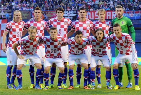 Danh sách đội tuyển Croatia tham dự World Cup 2018