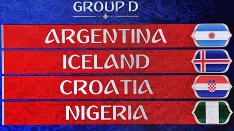 Nhận định bảng D World Cup 2018: Cẩn thận đấy, Argentina!