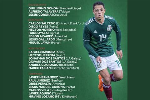Danh sách cầu thủ Mexico World Cup 2018, đội tuyển Mexico hình ảnh