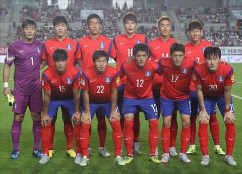 Danh sách tuyển Hàn Quốc tham dự World Cup 2018