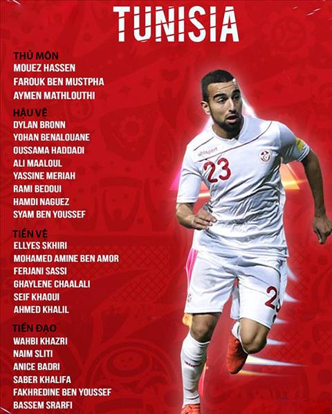 Danh sách đội tuyển Tunisia World Cup 2018, cầu thủ Tunisia hình ảnh