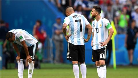 Nhận định Argentina vs Mexico (7h ngày 2111) Kịch bản cũ soạn lại hình ảnh 2