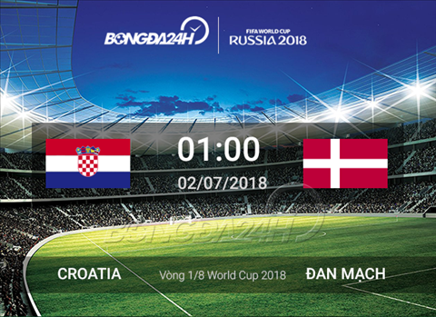 Kết quả Croatia vs Đan Mạch trận đấu vòng 1/8 World Cup 2018