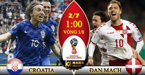Nhận định, soi tỷ lệ trận đấu Croatia vs Đan Mạch