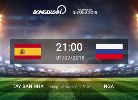 Nhận định Tây Ban Nha vs Nga (21h00 ngày 1/7): Lật mặt chủ nhà