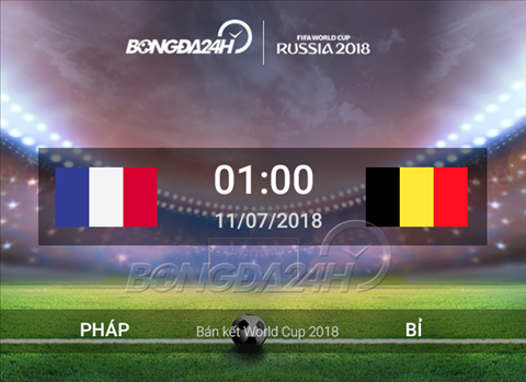 Nhận định Pháp vs Bỉ (1h ngày 117) bán kết World Cup 2018 hình ảnh