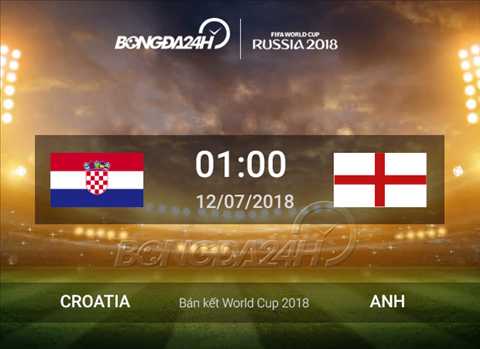 Nhận định Croatia vs Anh (1h00 ngày 12/7): Về nhà được không, bóng đá?