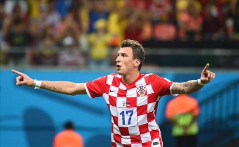 Bài dự thi: Mario Mandzukic - Chàng Mario bị thế giới quên lãng