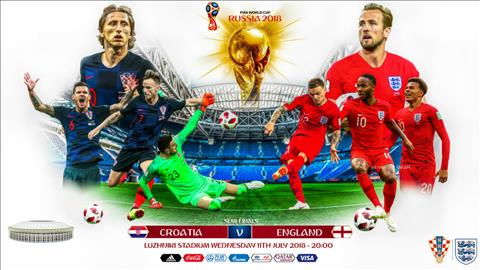 Anh vs Croatia ban ket World Cup 2018