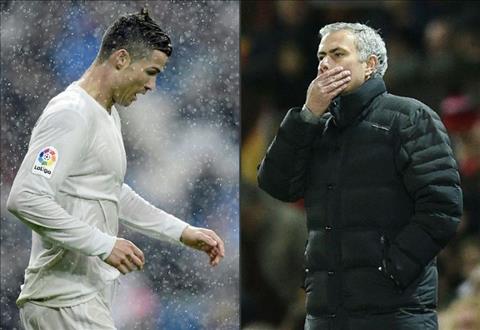 Ronaldo va Mourinho