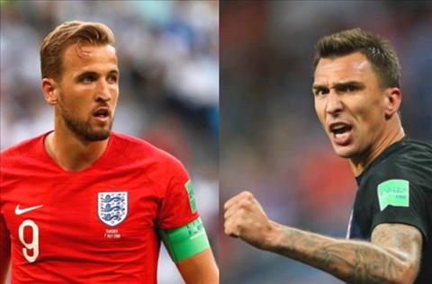 Dư âm Croatia 2-1 Anh: Cuộc hoán đổi thân xác giữa Harry Kane và Mario Mandzukic