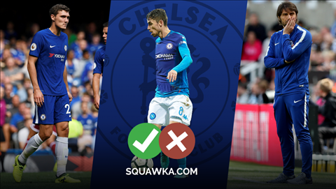 3 người chiến thắng và 3 người thất bại nếu HLV Sarri dẫn dắt Chelsea thay Conte
