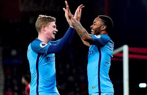 Chi 80 triệu bảng, Real muốn gây sốc với sao khủng Man City