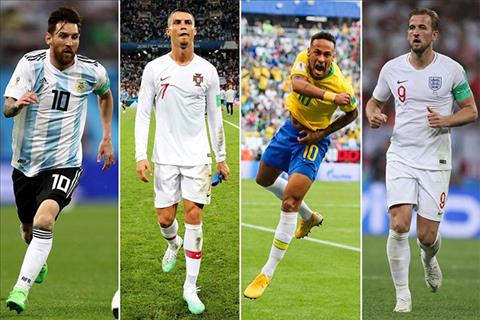 Thánh ăn vạ Neymar hot nhất trên Facebook tại Anh mùa World Cup 2018