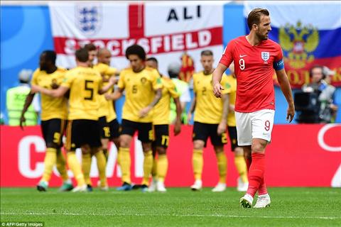 Harry Kane vua phá lưới World Cup 2018 vẫn bị chỉ trích hình ảnh