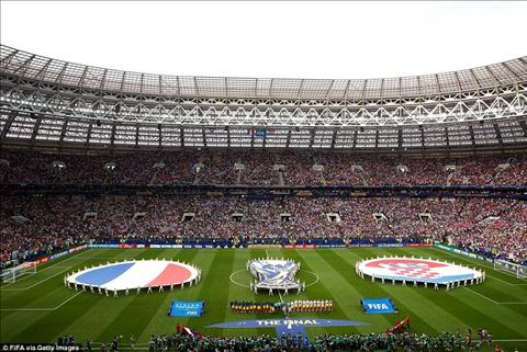 Những hình ảnh trận đấu Pháp vs Croatia chung kết World Cup 2018 1