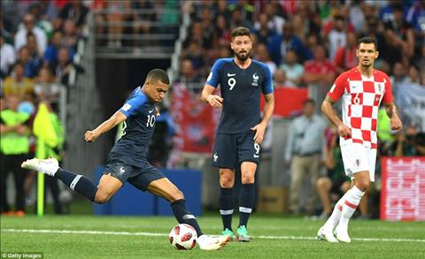 Những hình ảnh trận đấu Pháp vs Croatia chung kết World Cup 2018 ảnh 8