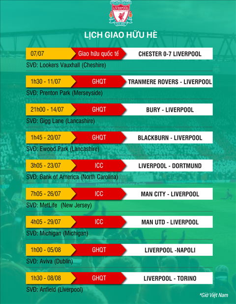 Lịch thi đấu của Liverpool hè 2018 Lịch thi đấu hè 2018 Liverpool hình ảnh